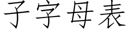 子字母表 (仿宋矢量字库)