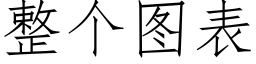 整个图表 (仿宋矢量字库)