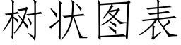 樹狀圖表 (仿宋矢量字庫)