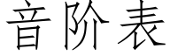 音階表 (仿宋矢量字庫)