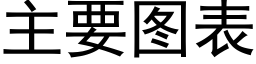 主要图表 (黑体矢量字库)