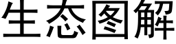 生态图解 (黑体矢量字库)