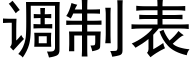 调制表 (黑体矢量字库)