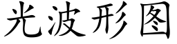 光波形圖 (楷體矢量字庫)