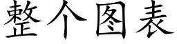 整个图表 (楷体矢量字库)