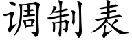 调制表 (楷体矢量字库)